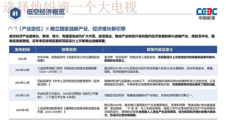 半岛科技控股未来发展战略分析