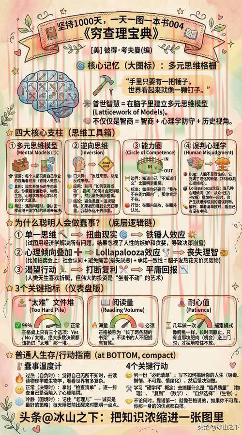 博雅综合版全方位解析 博雅综合版全方位解析